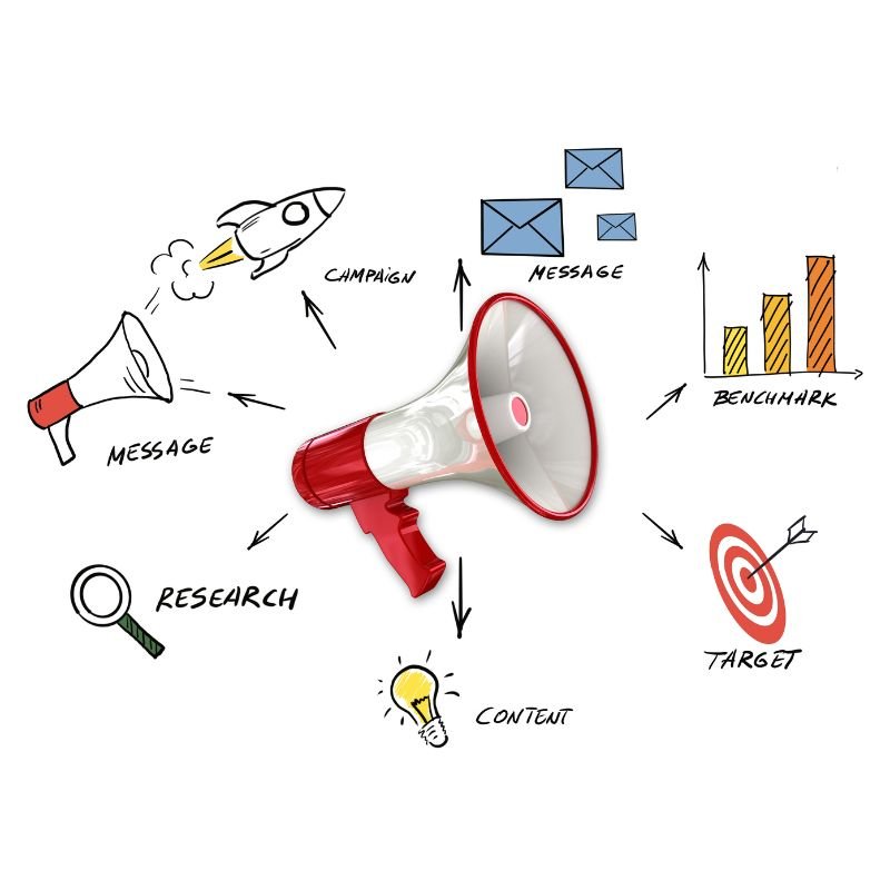 What is Advertising Services?​